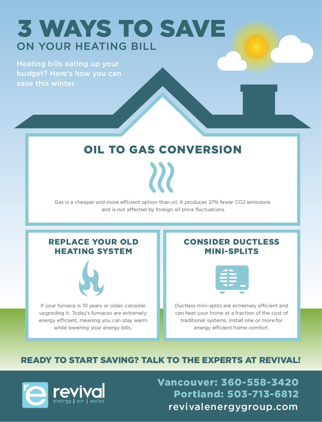 Heat Savings, Revival Energy Group, OR and WA